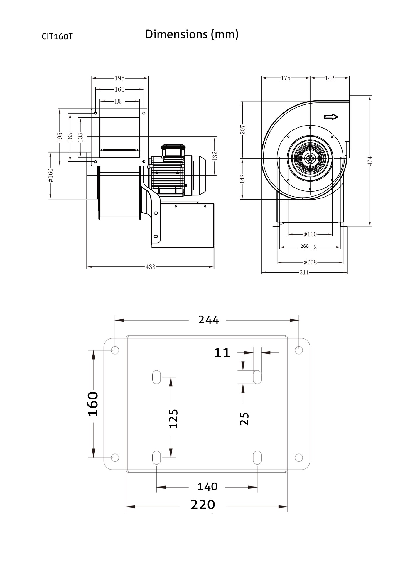 Dimensions guide